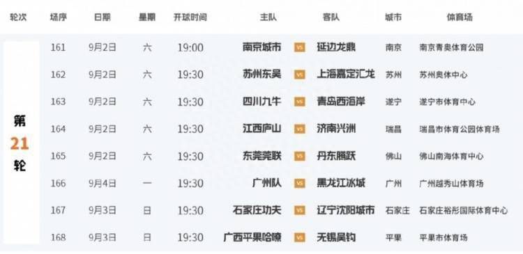 在英超第16轮比赛中，哈弗茨首发踢满全场，最终阿森纳客场0比1不敌维拉。